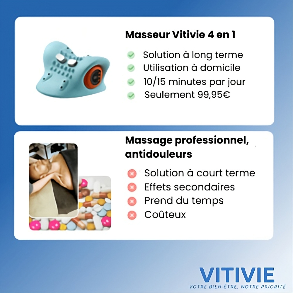 Masseur 4 en 1 Vitivie