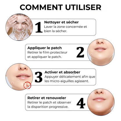 Patch Anti-Acrochordons