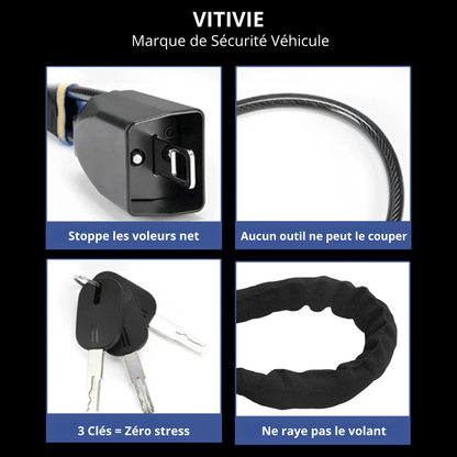 AntiVol Pro™