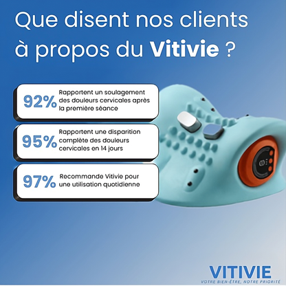 Masseur 4 en 1 Vitivie