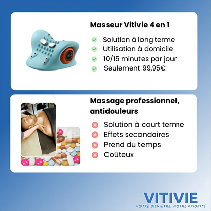 Masseur 4 en 1 Vitivie
